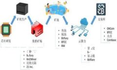 Title: tp钱包与莲接商城：